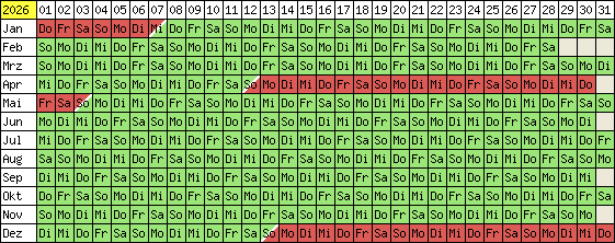 Belegungsplan 2026